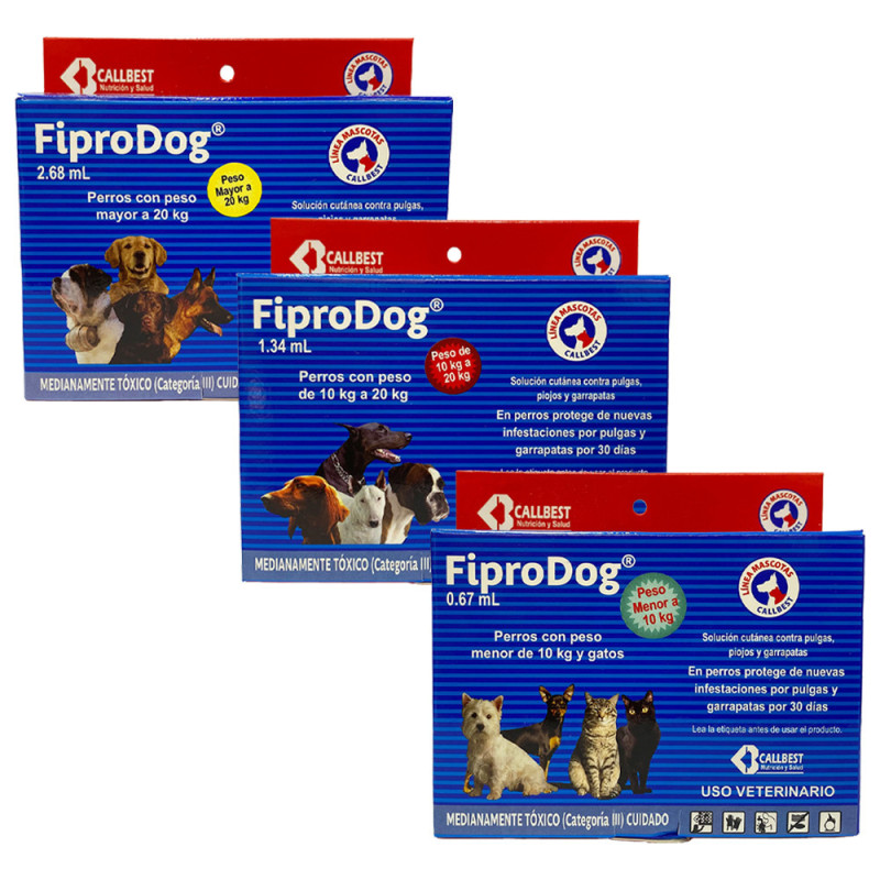 FIPRODOG